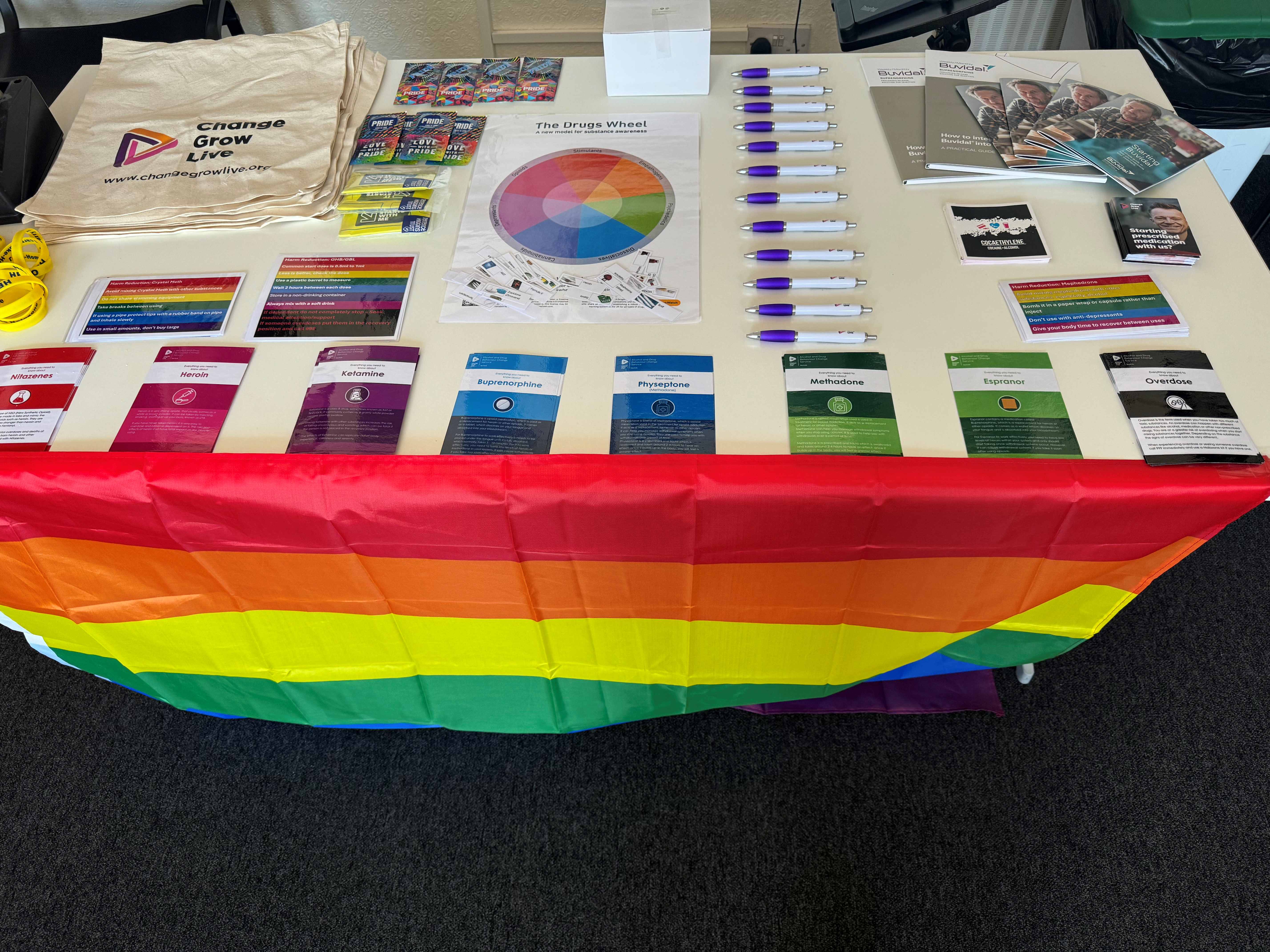 table displaying event information